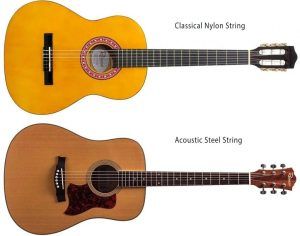 تفاوت گیتار آکوستیک و کلاسیک